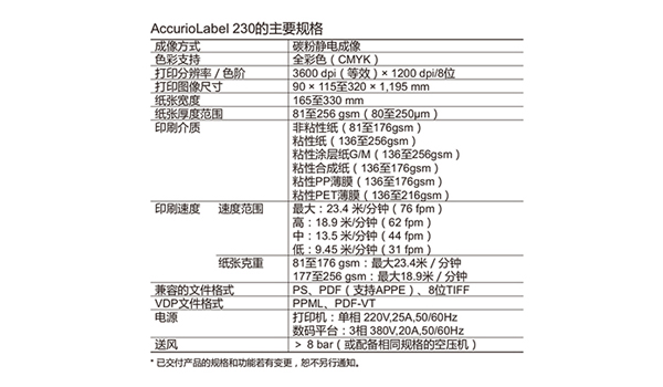 柯美AccurioLable230数码标签印刷机