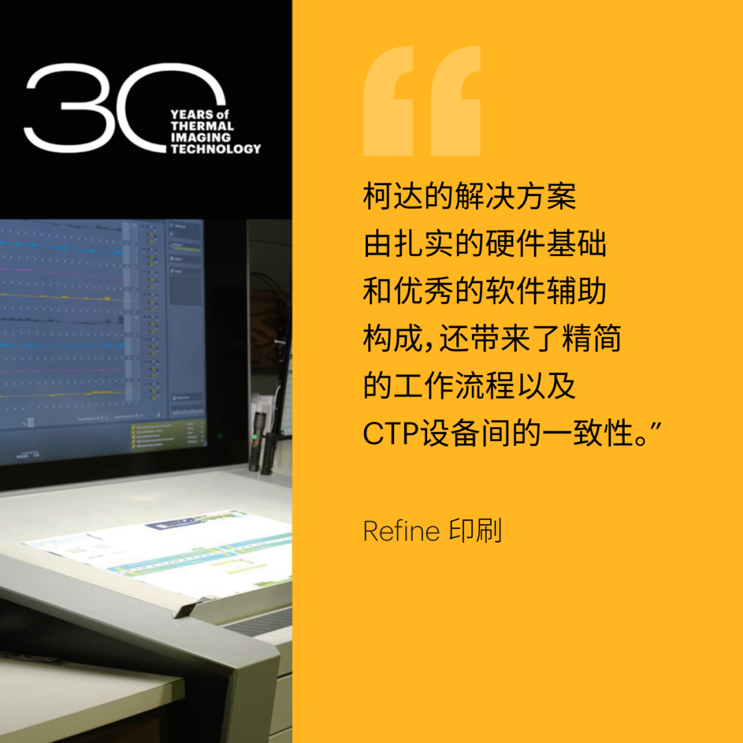 CTP CTP