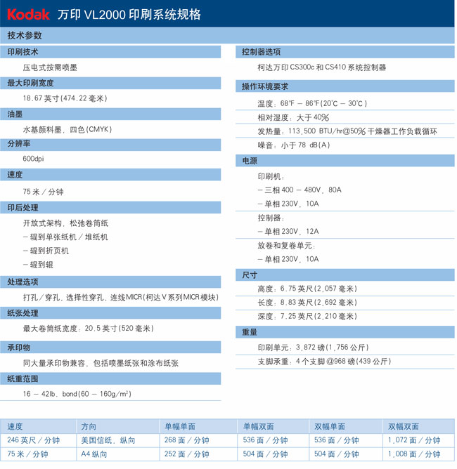 柯达万印VL系列数码印刷机