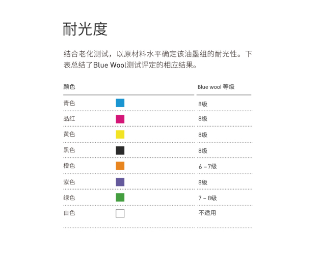 标签数码印刷机