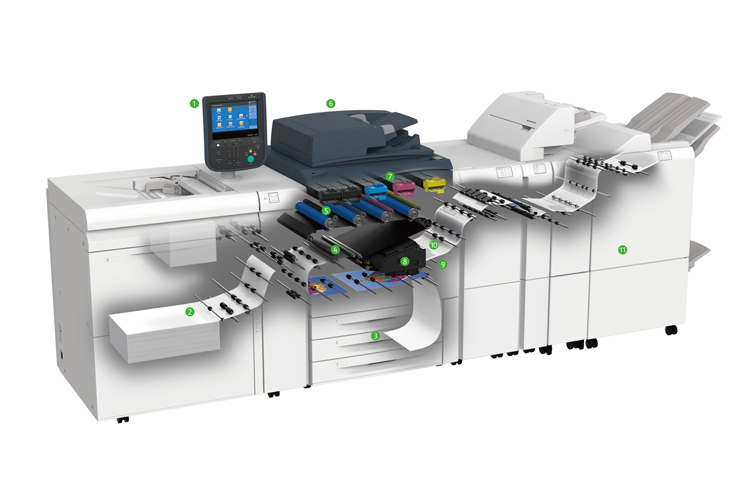 印刷耗材网易上手回报快的彩色数码印刷机